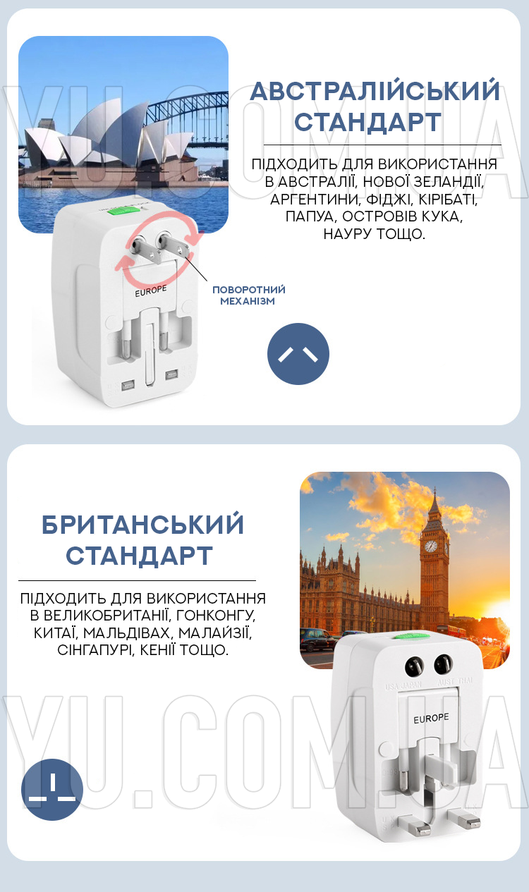 Сетевой переходник Multi/Global functions